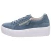 Gabor Zapatillas - Blau -Gabor Tienda 410bde5ed8fd4995b4f41a3047c48a1b